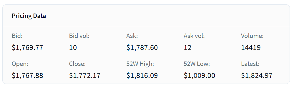 Pricing Data Pricing Data